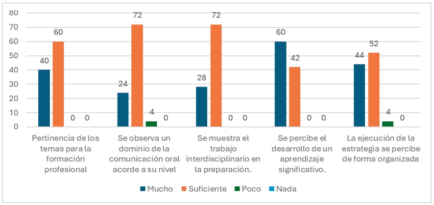 figura3