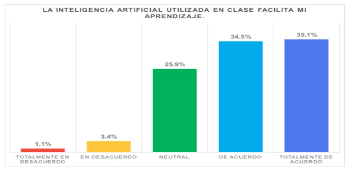 Figura1