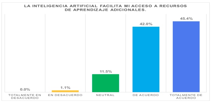 figura2