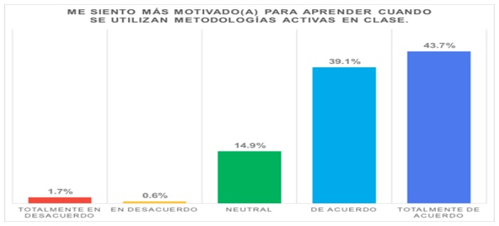 figura3