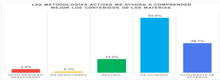 figura4