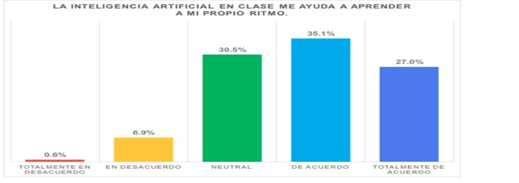 fugura6