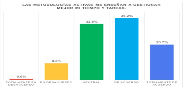 figura7
