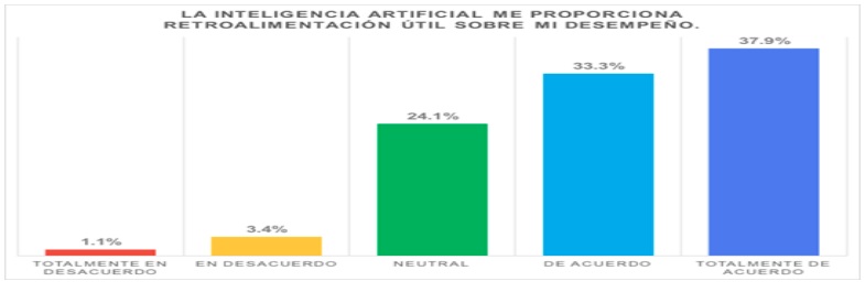 figura8