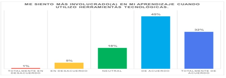 figura12