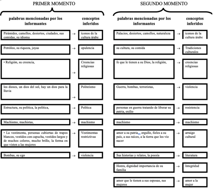 figura2