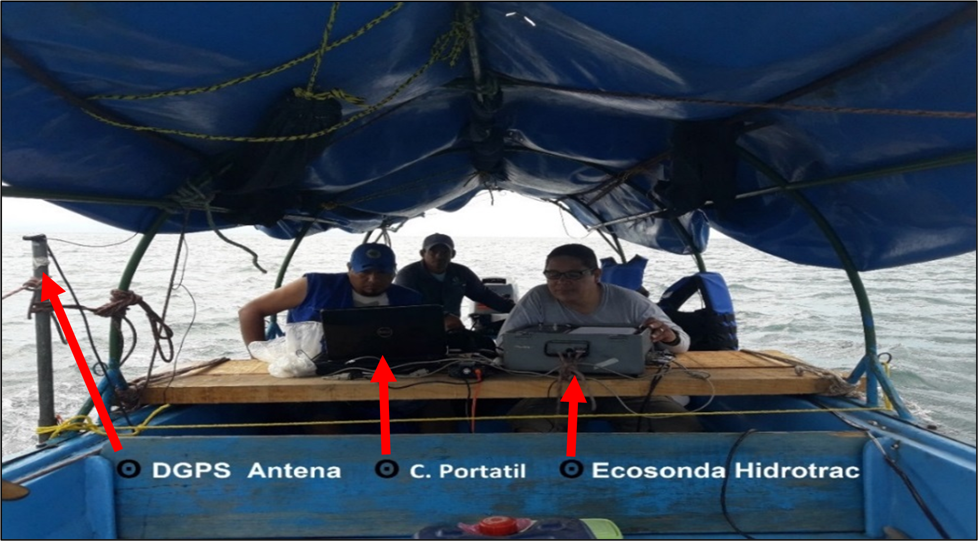 Ecuación 6