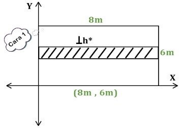 Plano de cara
1 de la piscina