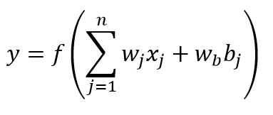 Modelo Matemático
de una RNA