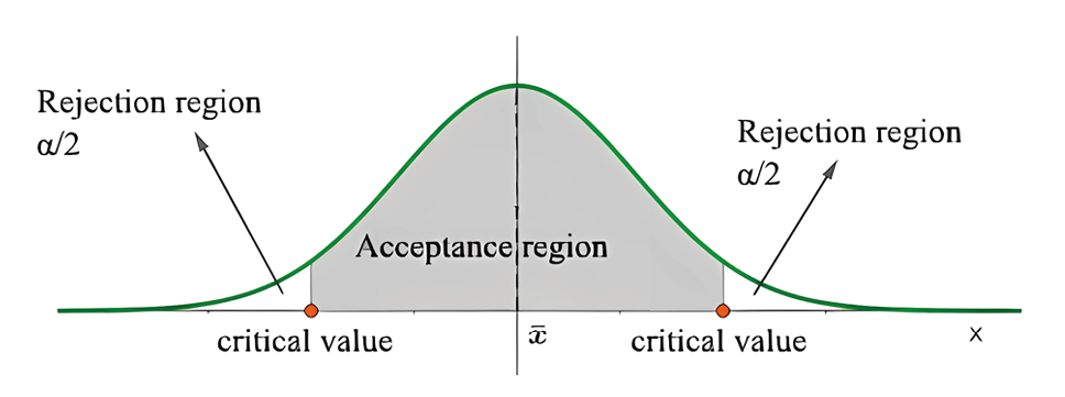 Fig01