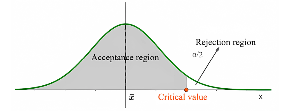 Fig02