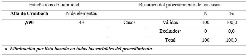 Instrumento
de evaluación