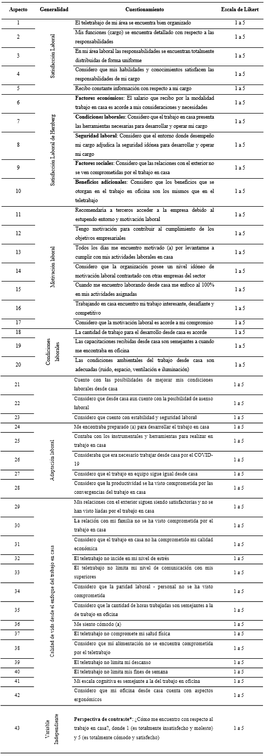 Instrumento de
                                                                 evaluación