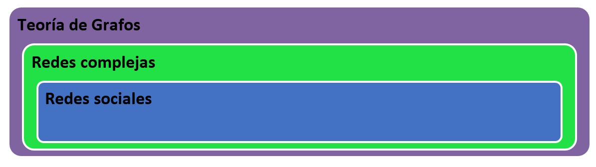 Fichas
de citas textuales por categoría