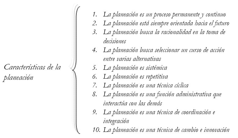 Características
     de la planeación