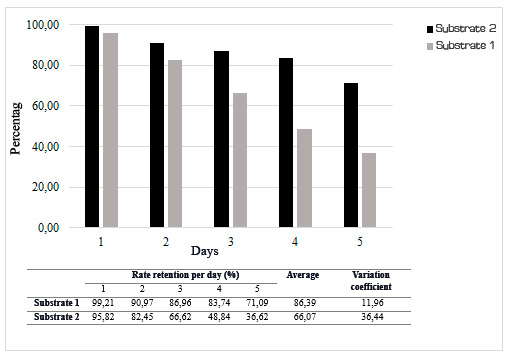 Fig002In