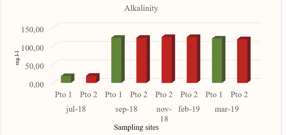 Fig003In