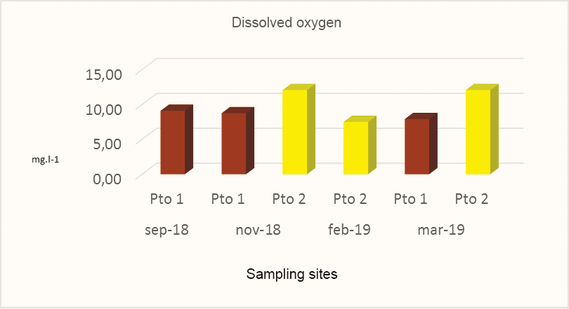 Fig004In