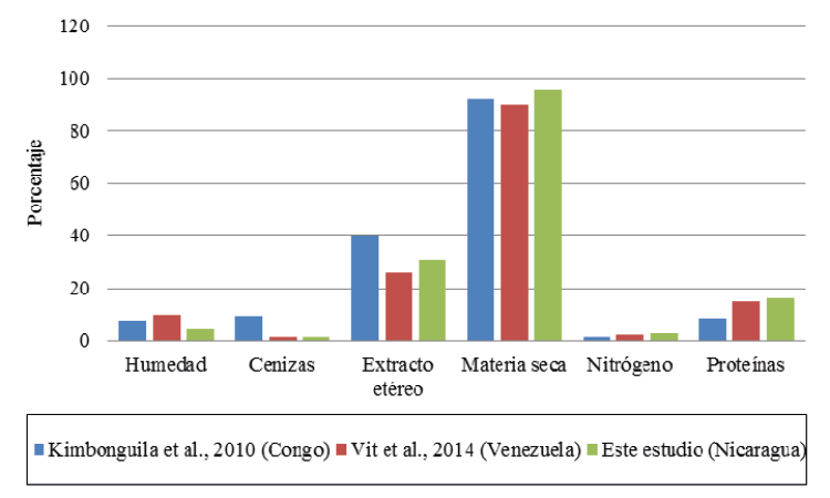 Guerra09