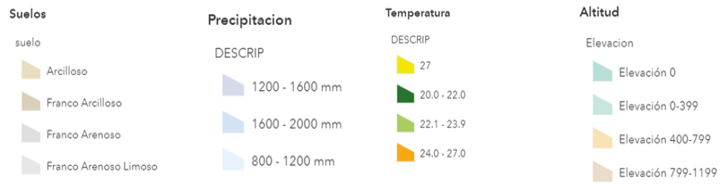 AlvaroM02