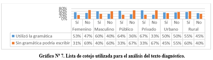 AEscobar01