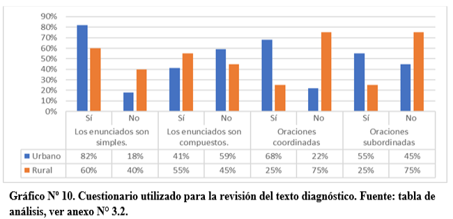 AEscobar04