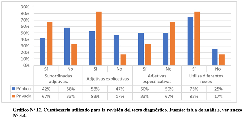 AEscobar11