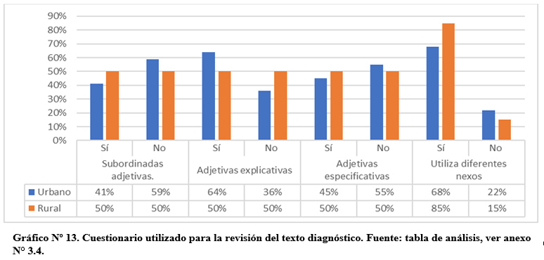 AEscobar12