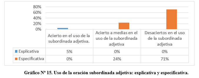 AEscobar18